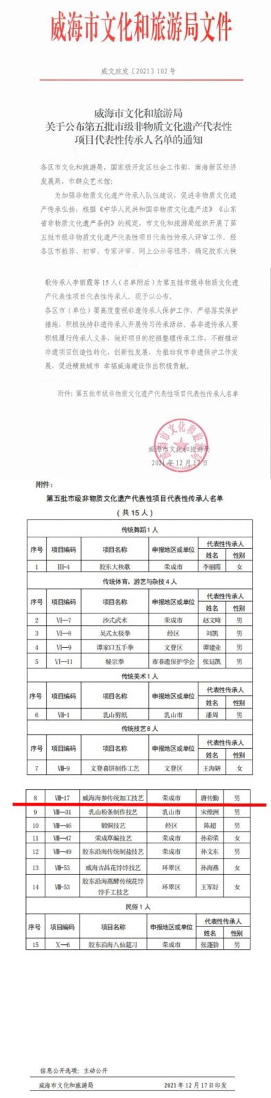 202201051104169707.jpeg 202201051104169707.jpeg